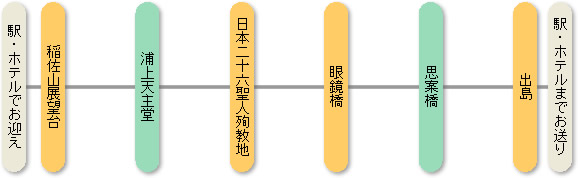 ライトアップコース